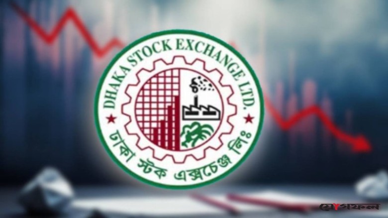 ৭৩ শতাংশ কোম্পানির শেয়ারে দরপতন